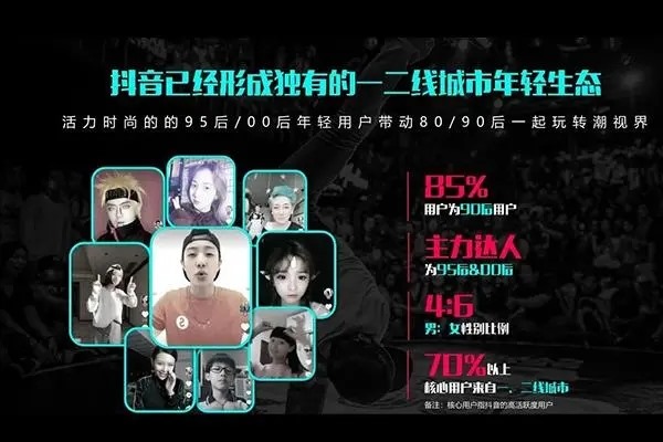 抖音个税是抖音实名制的身份证吗?